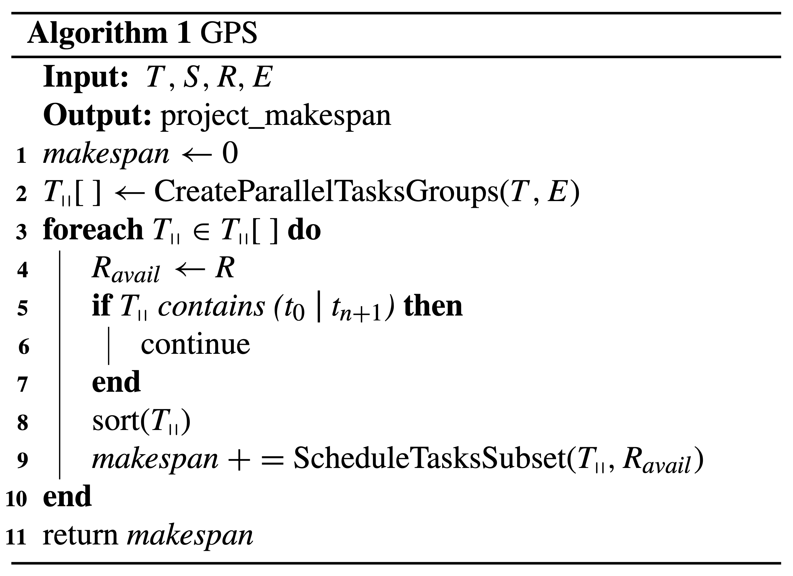 Algorithm 1 GPS pseudocode
